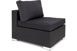Comfort Garden Päällissetti Harmaa Sopii ryhmään 001-9137