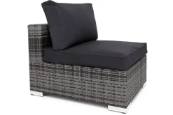 Comfort Garden Päällissetti Harmaa Sopii ryhmään 001-9137