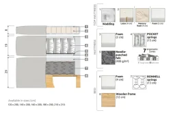 Drömvik Jenkkisänky Celine 160x200 cm Sametti Beige