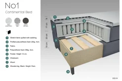 Drömvik Jenkkisänky Choice No 1 210x210 Tummanharmaa
