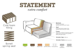 4:n ist Sohva Nowell Beige