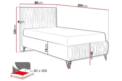Runkosänky Gortin 80x200 cm