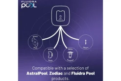 WiFi-verkkoliitäntä Fluidra Pool IQ Bridge ZB